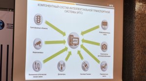 Киров. От «пробок» избавят выделенные полосы и платные парковки