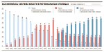Коммерсант. Реформа для проформы: как в регионах относятся к новому порядку избрания мэров региональных столиц