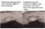 Красноярск. Дороги будут крепче: ученица местной школы предложила  новый метод борьбы с износом асфальта