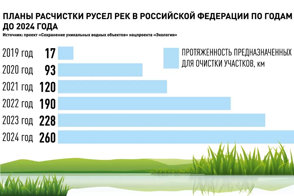 Инфографика РГ.jpeg