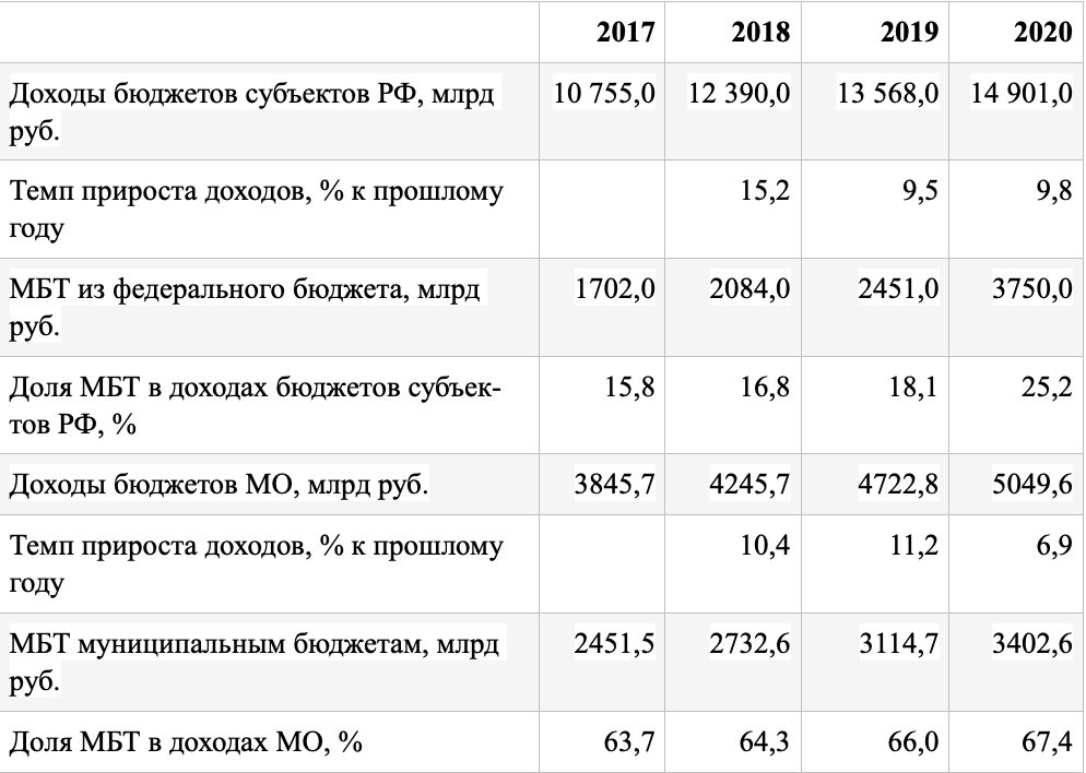 Снимок экрана 2021-09-14 в 22.36.54.png