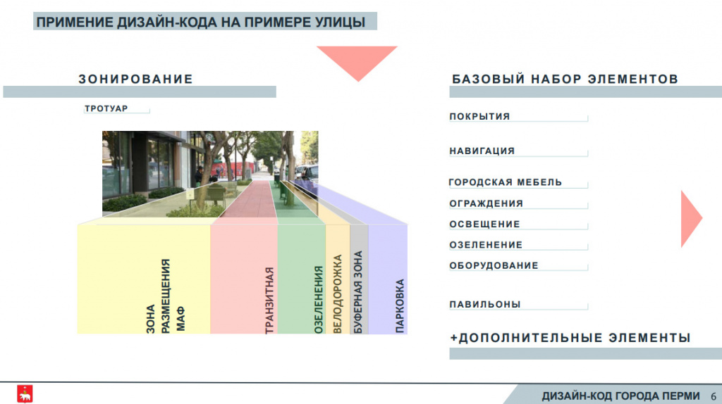 зонирование.jpg